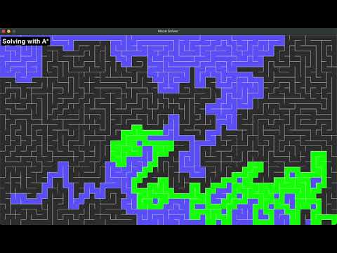 Maze generation and pathfinding visualization