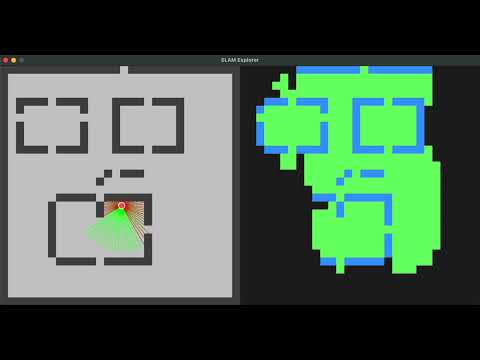 Robot mapping simulation with laser scans